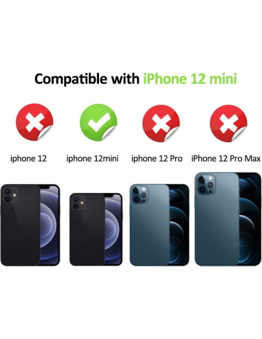 Bandeja SIM para iPhone 12 Mini Ewparts - Reemplazo Negro