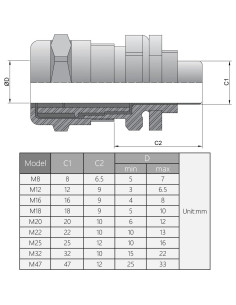 Conectores de Cable M20 Fielect 10 Pcs Metal A Prueba de Agua 2