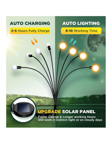 Luces de Jardín Solar ULAIYO, 2 Piezas, 8 LED, IP65