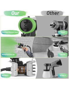 Pulverizador de Pintura PHALANX HVLP 150 DIN-s 4 Boquillas 2