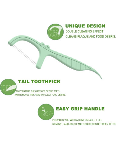 Hilo Dental Doble LIAMOSS Menta 200 Unidades Viaje