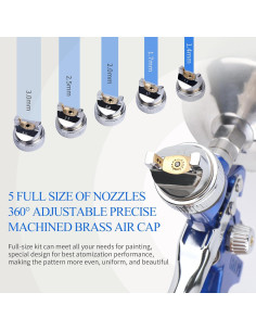 Pistola de Pintura HVLP Penfeinx 5 Boquillas 1000cc 2