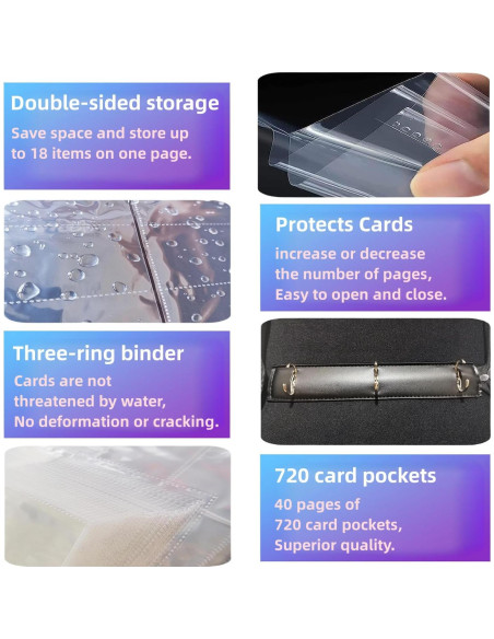 Carpeta de Tarjetas de Fútbol KOPOGTY 720 Bolsillos 40 Páginas