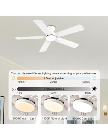 Ventilador de Techo GJeg 52" Blanco con Luz y Control Remoto