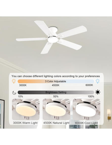 Ventilador de Techo GJeg 52" Blanco con Luz y Control Remoto