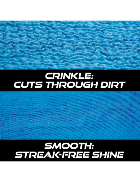 Paño de Microfibra VIKING 4 Piezas 40.64x40.64cm Azul