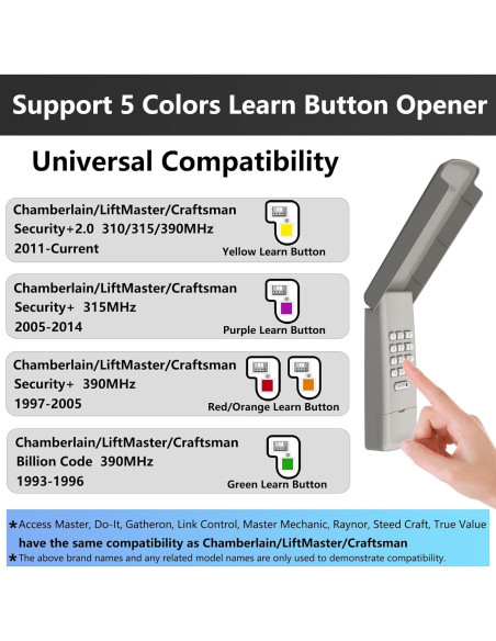 Teclado Universal para Garaje BeanKOneal 878 Gris Inalámbrico