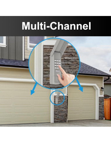 Teclado Universal para Garaje BeanKOneal 878 Gris Inalámbrico