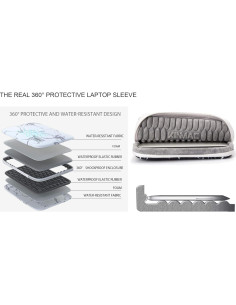 Funda para Laptop Kinmac 360 Protectora Relieve Negro 12-13.3" 2