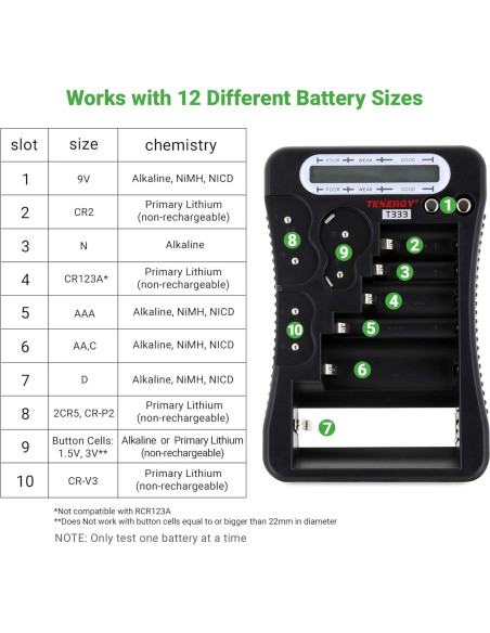 Probador de Baterías Tenergy T-333 LCD Universal Multiusos