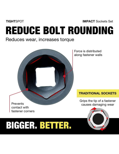 Juego de Enchufes de Impacto TIGHTSPOT 70 Piezas 1/2" Drive