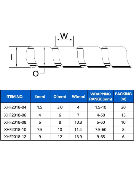 Envoltura Espiral para Cables XHF 4mm - Organizador Eléctrico