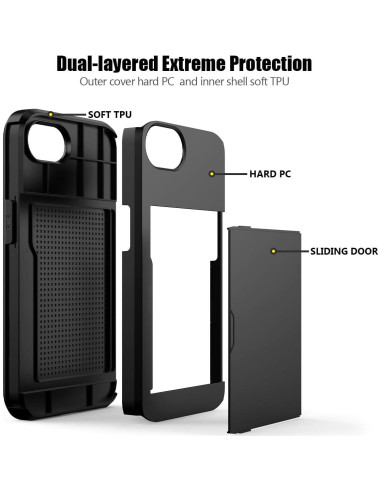 Funda Cartera Nvollnoe para iPhone 16e 6.1'' Doble Capa Negra