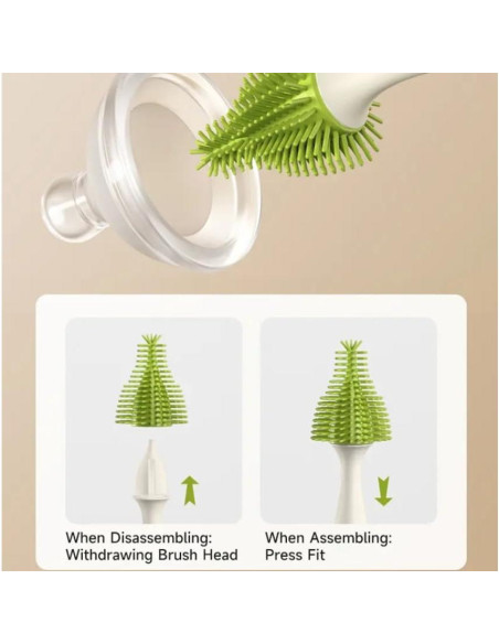 Juego de Cepillos de Limpieza para Botellas Bebé Genérico 4 en 1