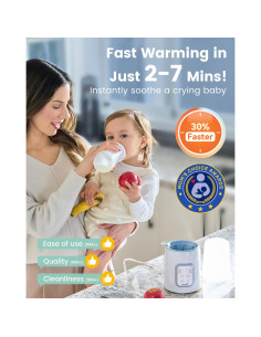 Calentador de Botellas GROWNSY N1T Azul 8 en 1 Rápido y Multifuncional 2