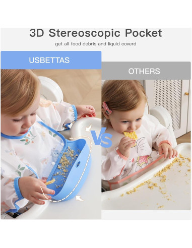 Babero de Manga Larga Usbettas con Bolsillo Silicona 6-12 Meses