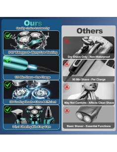 Afeitadora eléctrica Handsomeface V3368 4D impermeable recargable 2