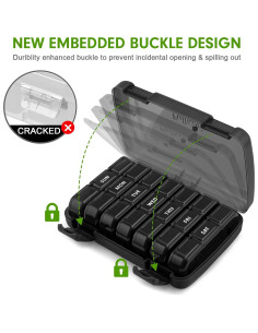 Organizador de Pastillas Semanal Fullicon 21 Compartimentos Negro 2