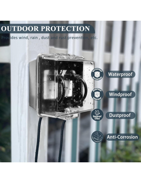 Cubierta de Enchufe Eléctrico Impermeable PILISPARK 2-Gang con Llave