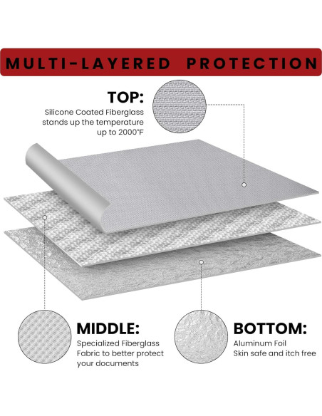 2 Bolsas de Documentos a Prueba de Fuego e Impermeables 38x28cm