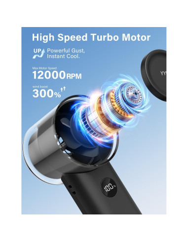 Ventilador Portátil YYILIS Y1 5 Velocidades Plegable Negro