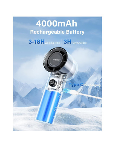 Ventilador Portátil YYILIS Y1 5 Velocidades Plegable Negro