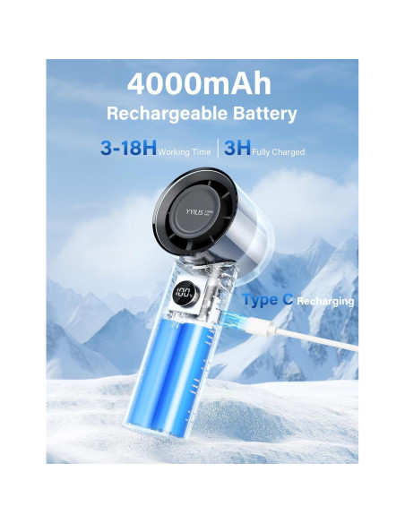 Ventilador Portátil YYILIS Y1 5 Velocidades Plegable Negro