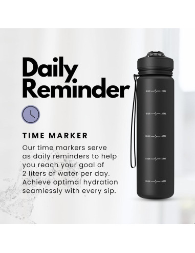 Botella de Agua Plixo 0.95 L con 2 Tapas a Prueba de Fugas