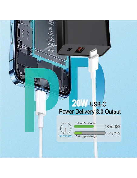 Cargador de pared USB C KOCORE 20W para iPhone y Apple Watch