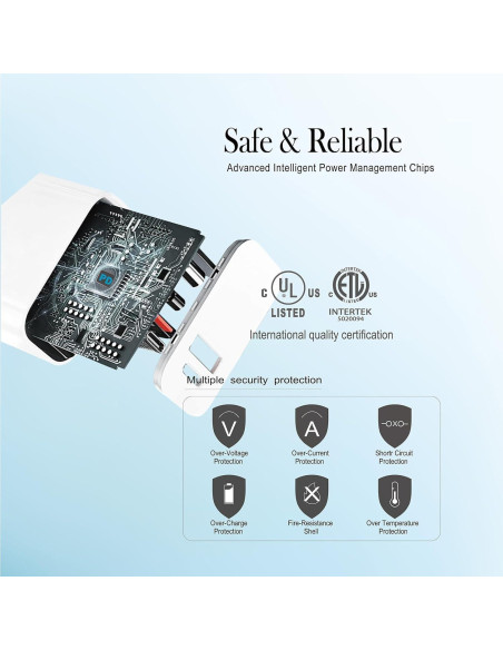 Cargador de pared USB C KOCORE 20W para iPhone y Apple Watch