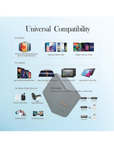 Cargador de pared USB C KOCORE 20W para iPhone y Apple Watch