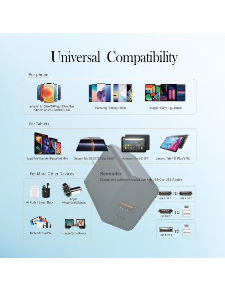 Cargador de pared USB C KOCORE 20W para iPhone y Apple Watch