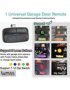 Control Remoto Universal Garaje Giant SM24-LT 2 Botones 2