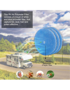 Paquete de 12 Filtros de Aire MERV 8 ezatrading 13.34 cm 2