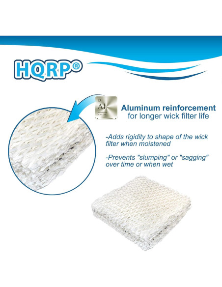 Filtro de Mecha Humidificador HQRP 2-Pack Compatible Sears Kenmore
