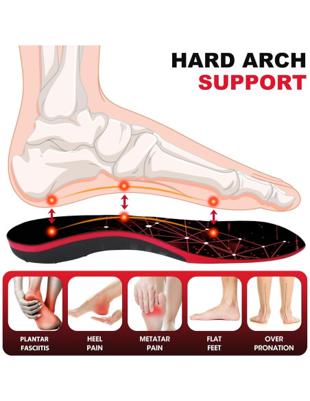 Plantillas Trooer para Fascitis Plantar Soporte Alto Negro XS