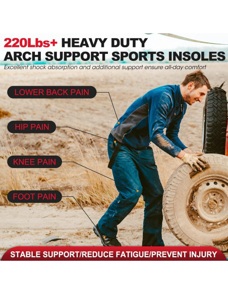 Plantillas Trooer para Fascitis Plantar Soporte Alto Negro XS