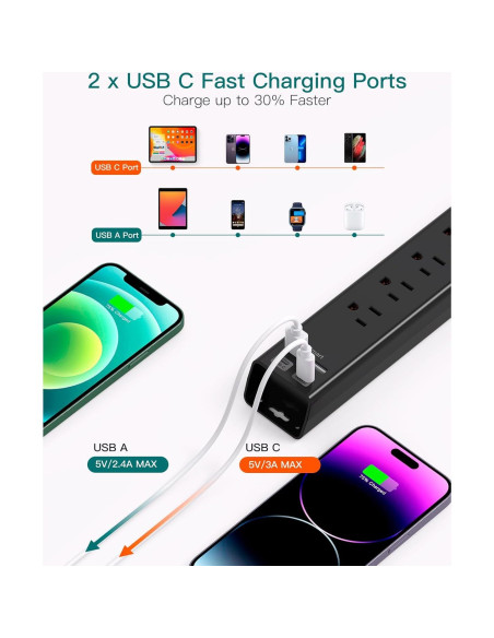 Regleta de Protección Addtam 2 pies con 6 Salidas AC y 4 USB