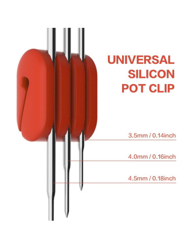 Clip para Olla Cappec - Silicona Resistente al Calor 252C