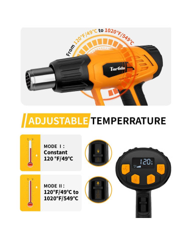Pistola de Calor 1500W Tarlido 120-550C con 4 Boquillas