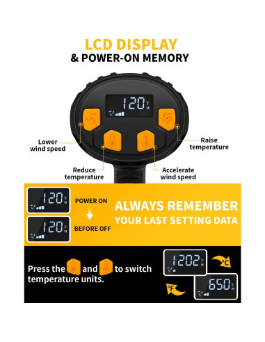 Pistola de Calor 1500W Tarlido 120-550C con 4 Boquillas