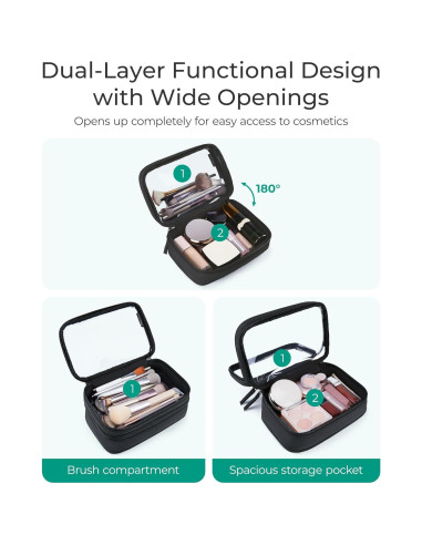 Bolsa de Maquillaje Transparente BAGSMART Doble Capa 22.5x15x11cm