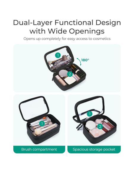 Bolsa de Maquillaje Transparente BAGSMART Doble Capa 22.5x15x11cm