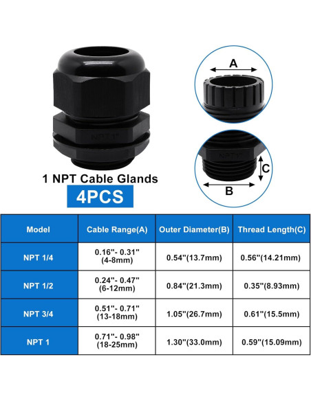 Pasacables Impermeable Sydien 4Pcs Nylon IP68 18-25mm Pasacables Impermeable Sydien 4Pcs Nylon IP68 18-25mm