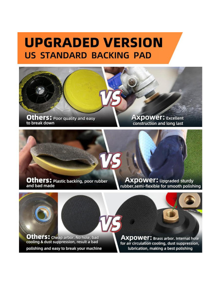 Kit de Almohadillas de Pulido AxPower 13 Piezas 4" para Granito