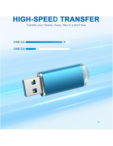 TOPESEL 128GB USB 3.0 Memoria Flash Alta Velocidad Azul