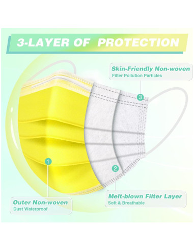 Mascarillas Desechables XDX 3 Capas Coloridas 50 Pcs Adulto Unisex