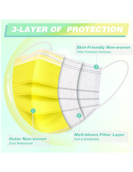 Mascarillas Desechables XDX 3 Capas Coloridas 50 Pcs Adulto Unisex