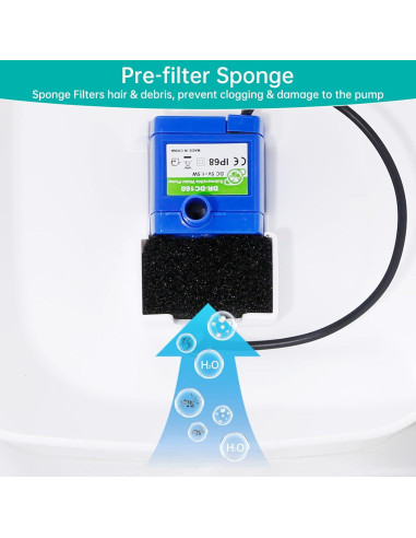 Reemplazo Filtro de Agua para Gatos SgurFin 4 Paquetes 2.5L