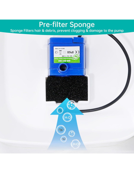 Reemplazo Filtro de Agua para Gatos SgurFin 4 Paquetes 2.5L